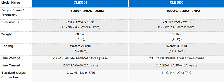 comdel-clb-43