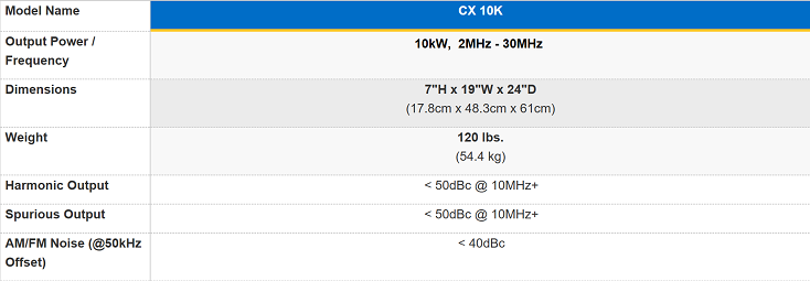 comdel-cx-41
